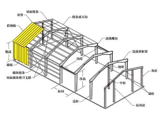 山东三维钢结构公司工程设计