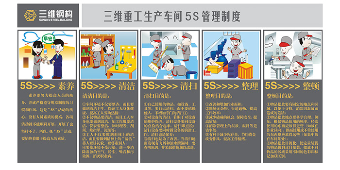 三维钢结构车间生产5S管理制度