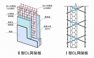 山东三维钢结构公司建筑产业化