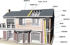 地震来了又怎样，钢结构从不畏惧！