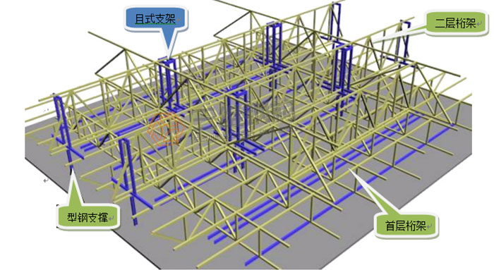 山东三维钢结构公司管桁架结构图纸