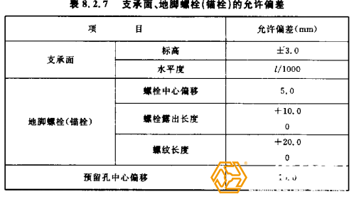 钢结构厂房钢柱安装注意事项图示