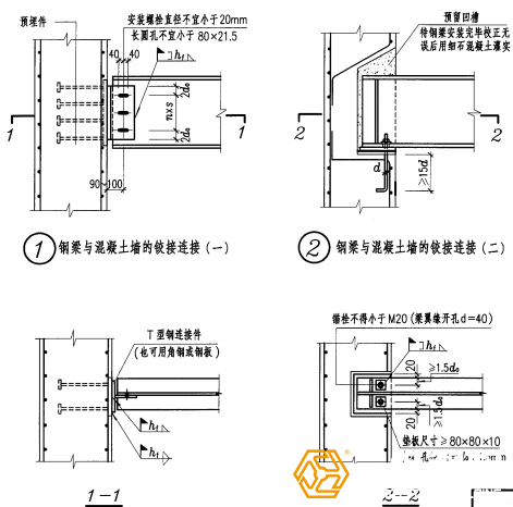 钢结构厂房剪力墙2种连接形式图示