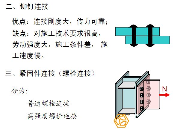 钢结构厂房钢构件铆钉连接