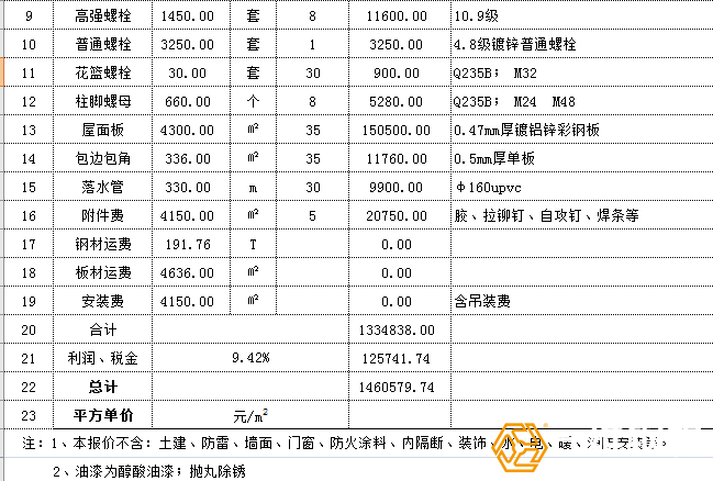 钢结构厂房预算报价单